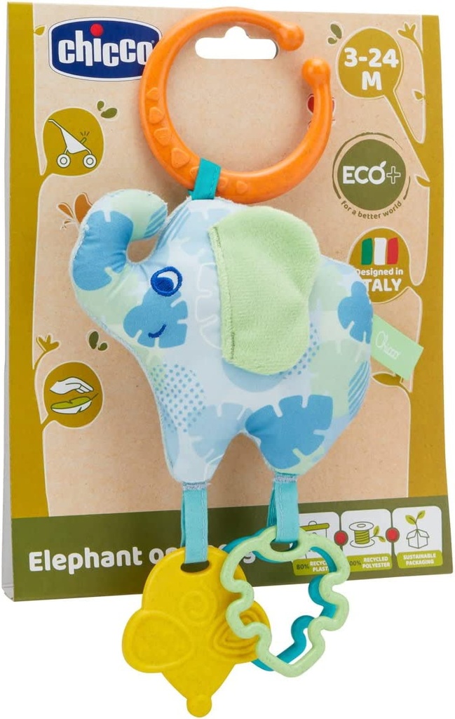 ELEFANTE ACTIVIDADES