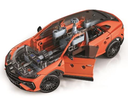 MECHANICS-LAMBORGHINI URUS