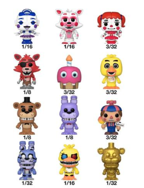 BITTY POP FIVE NIGHTS AT FREDDY